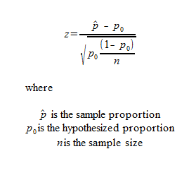 hypothesis test calculator to find z score