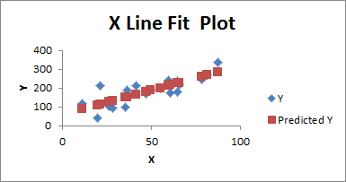 excel 16