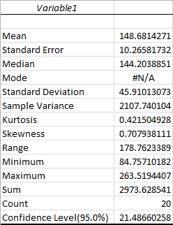 excel descriptive 04