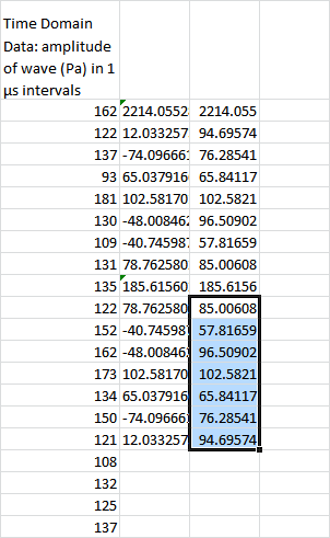 xlminer analysis toolpak excel fourier transform