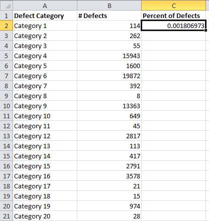 pareto 03